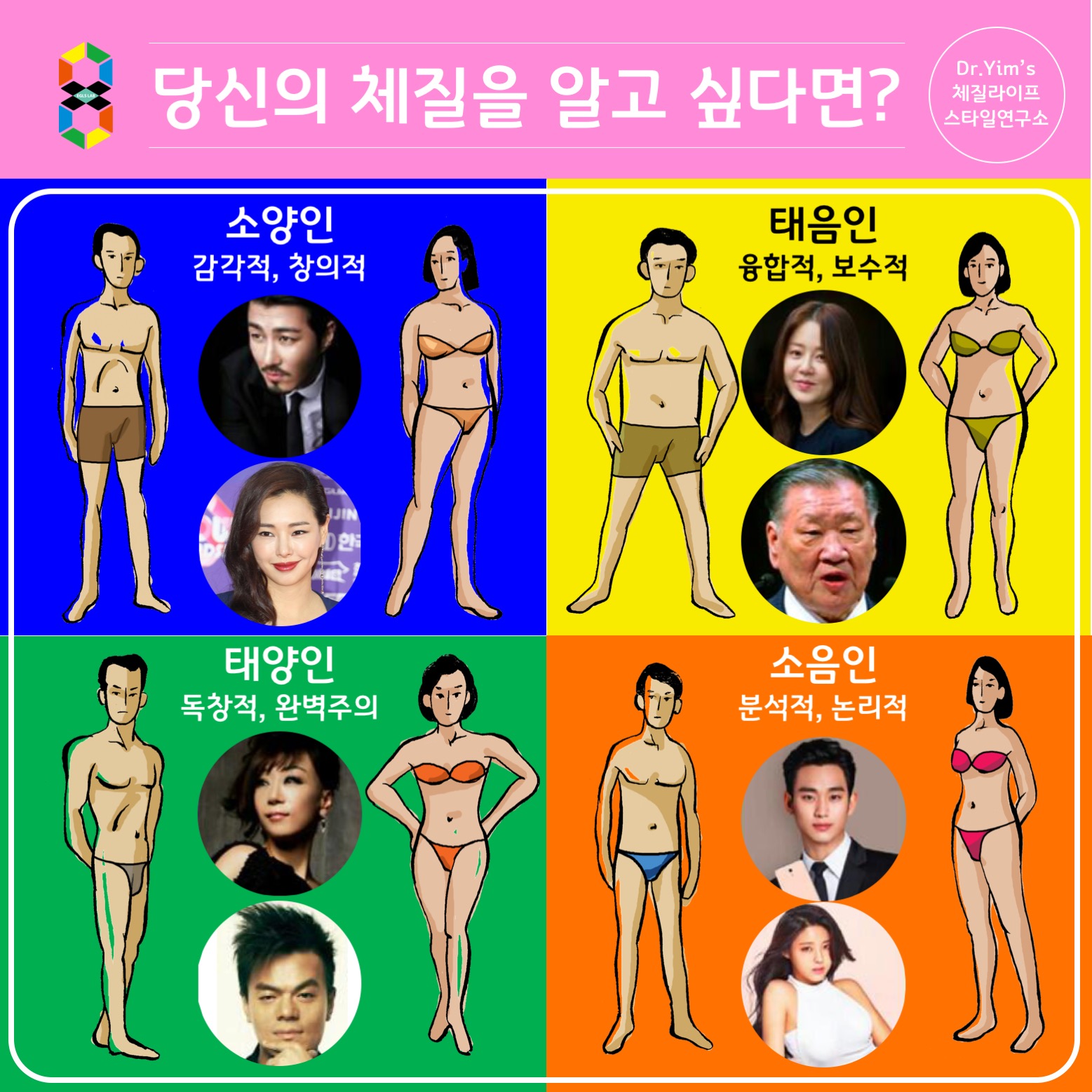 제천한방바이오박람회 체질체험관